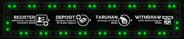 Kebotogel Jackpot
